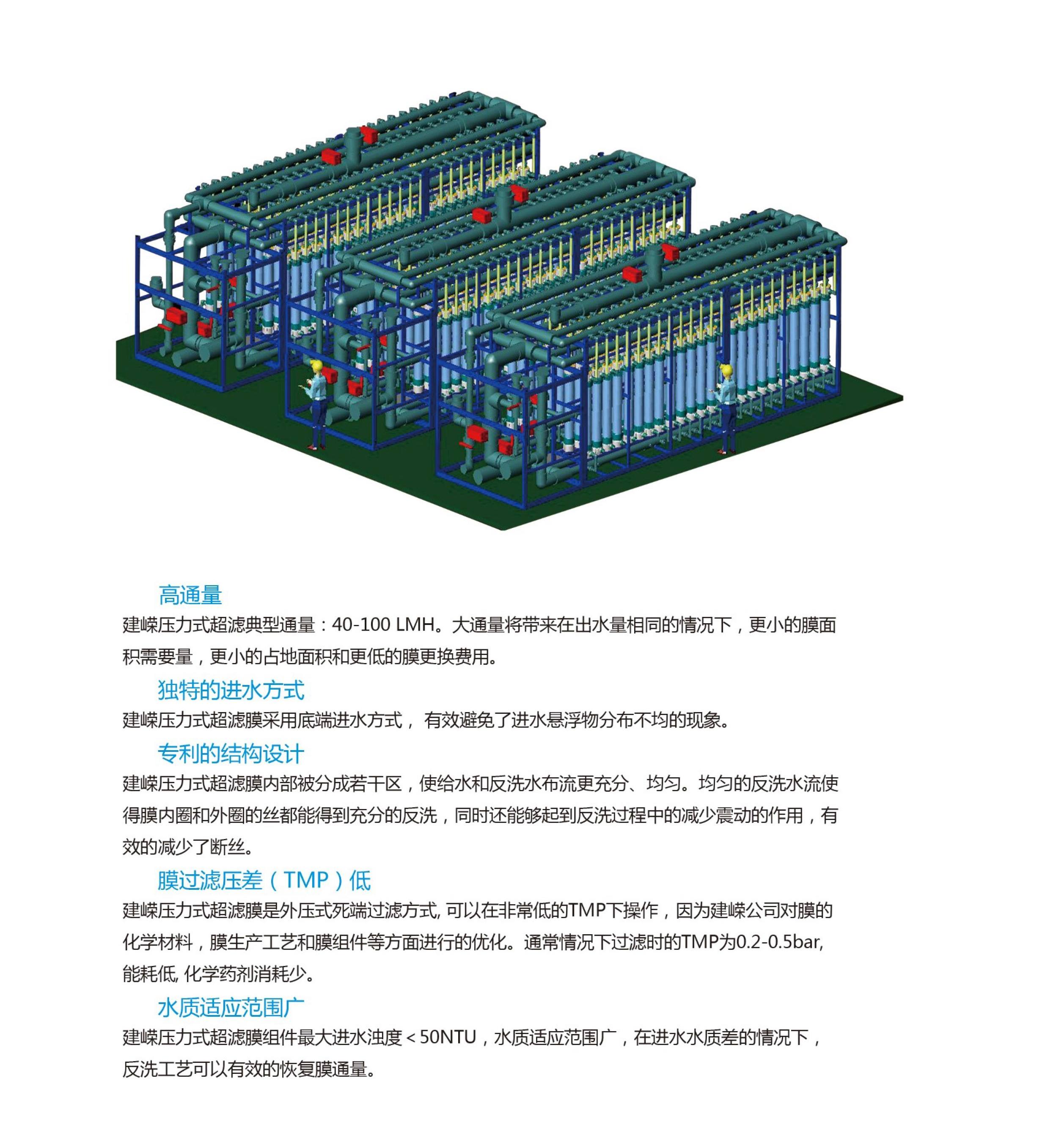 柱式超濾膜